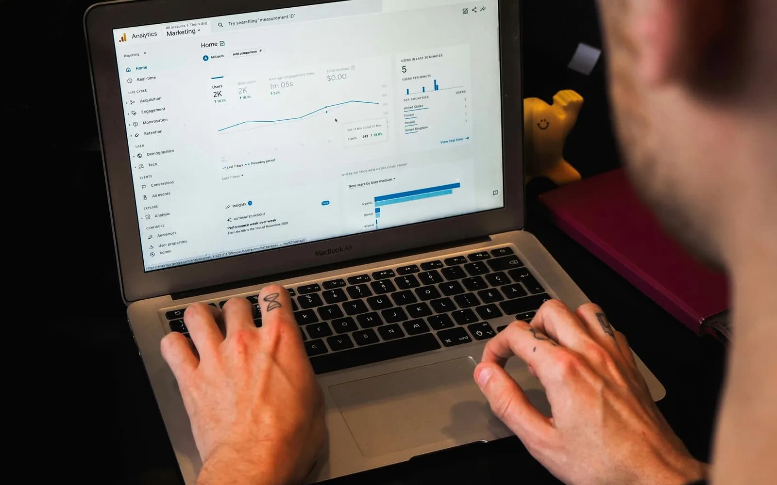 A person reviewing a Google Analytics report on a laptop.