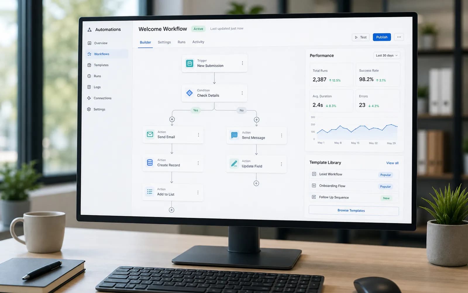 Workflow automation builder with connected steps on a desktop monitor.