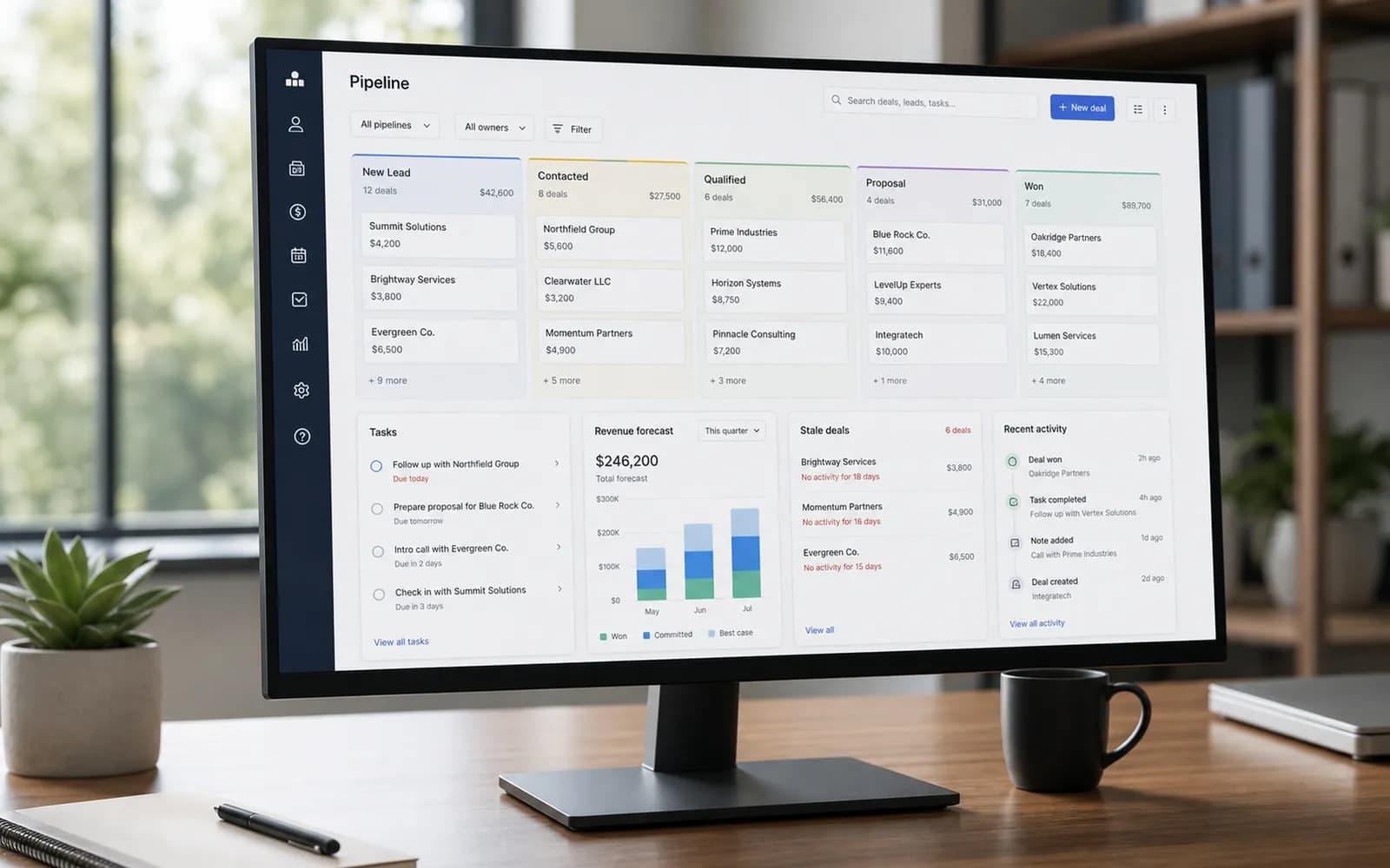 Sales pipeline CRM dashboard with deal stages displayed on an office monitor.