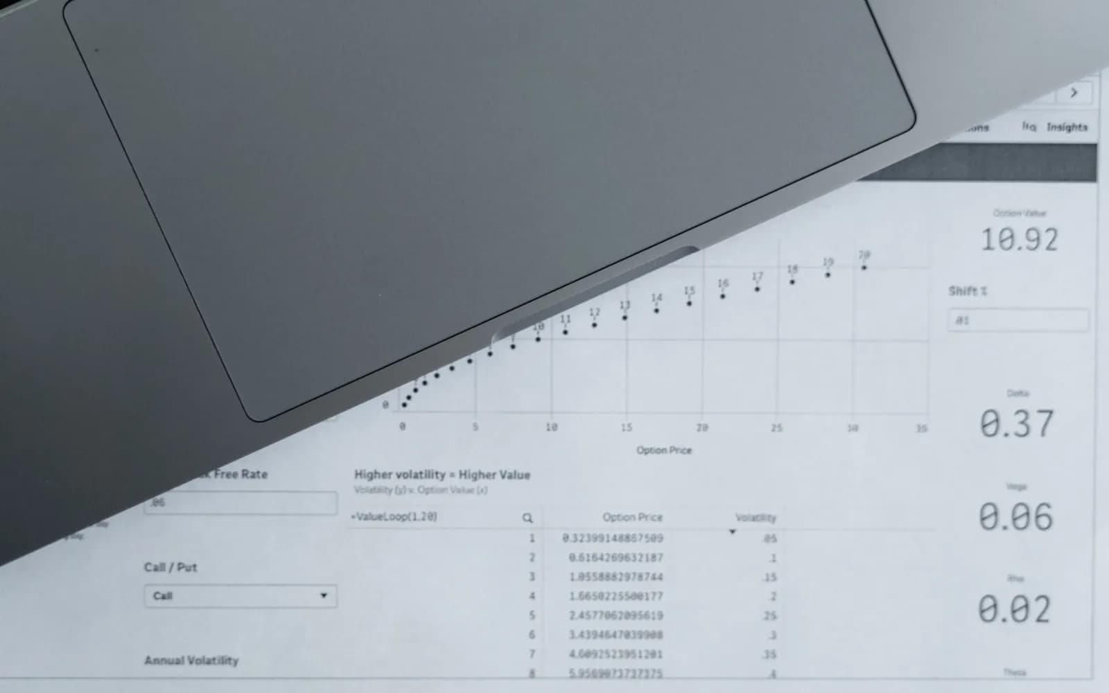 A top-down view of analytical data sheets and a laptop, ideal for business analysis themes.