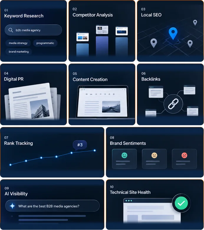 AI SEO dashboard illustrations