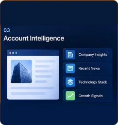 03. Account Intelligence