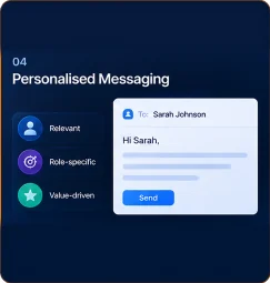 04. Personalised Messaging