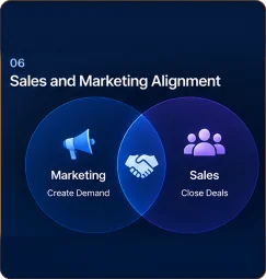 06. Sales and Marketing Alignment