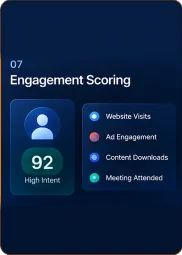 07. Engagement Scoring