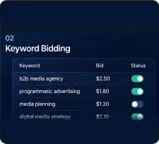 02. Keyword Bidding
