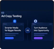 03. Ad Copy Testing
