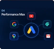 04. Performance Max