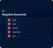 07. Negative Keywords