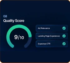 08. Quality Score