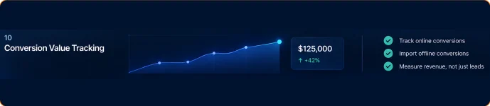 10. Conversion Value Tracking