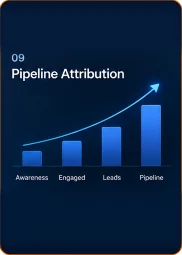 09. Pipeline Attribution