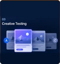 03. Creative Testing