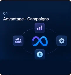 04. Advantage+ Campaigns