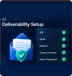 03. Deliverability Setup