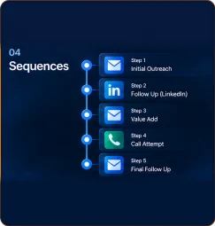04. Sequences
