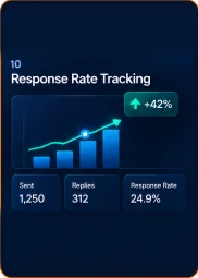 10. Response Rate Tracking