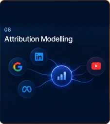 08. Attribution Modelling