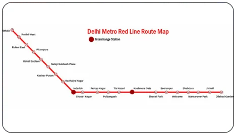 Red-Line-NCR-Metro-blg