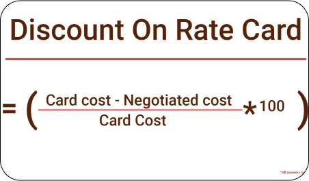 Discount-on-Rate-card