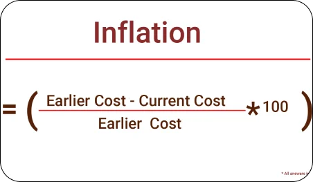 Inflation