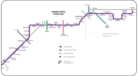 Purple-Line-Bangalore-Metro-blg